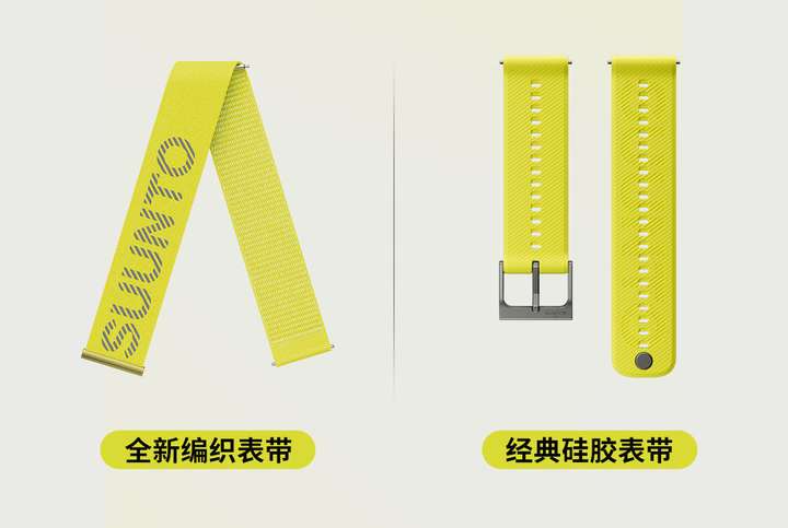Run正式发布开启路跑装备新体验颂拓全新马拉松运动腕表Suunto(图12)