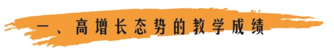 中学2025年招生简章南阳市第六完全学校高级(图6)