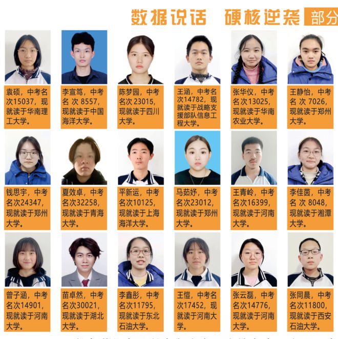 中学2025年招生简章南阳市第六完全学校高级(图8)