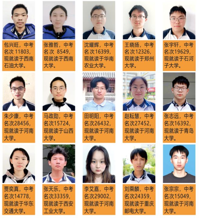 中学2025年招生简章南阳市第六完全学校高级(图13)