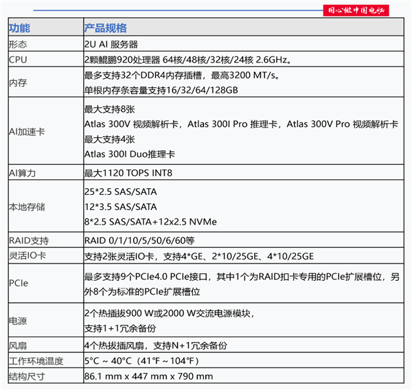 2月28日B2025年1(图43)